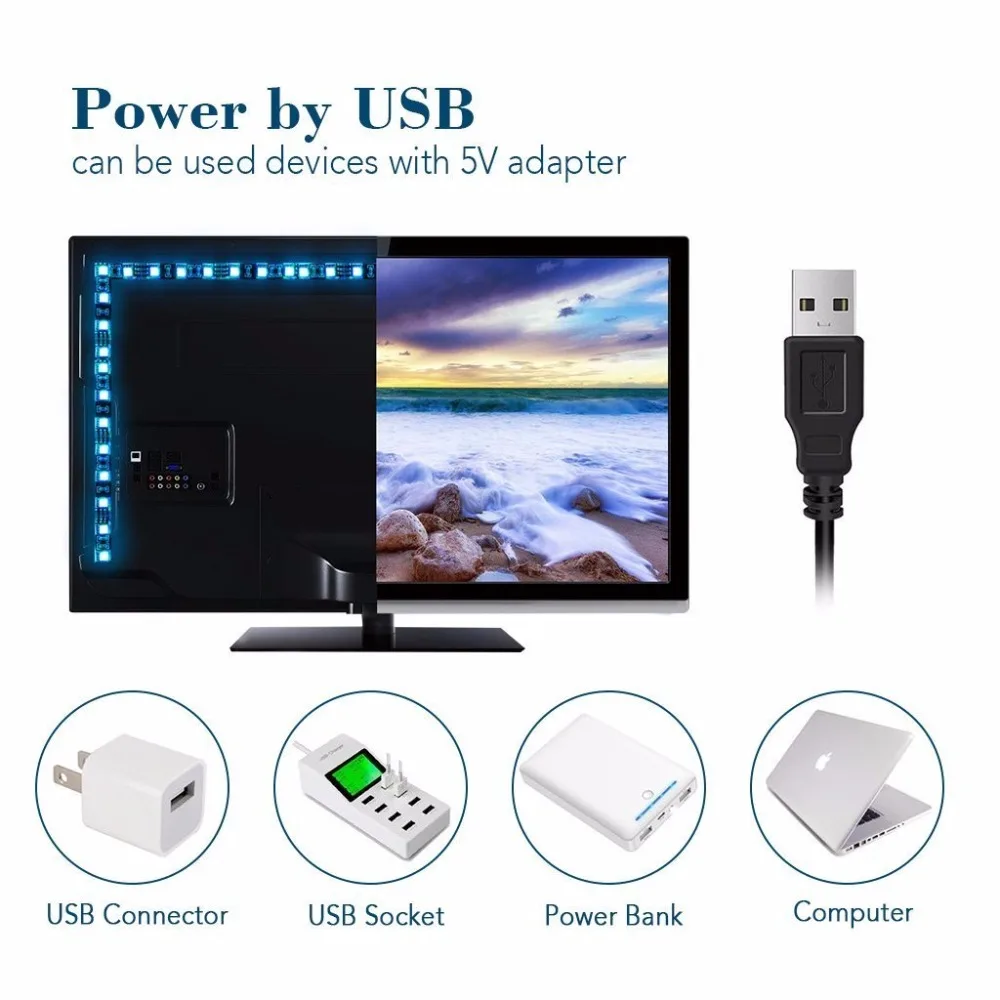 Светодиодная подсветка для телевизора светодиодная ленсветильник SMY USB