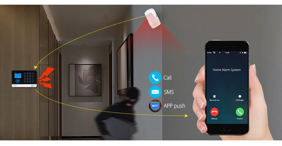 FUERS WG11 wifi GSM беспроводная домашняя система охранной сигнализации приложение управление сирена RFID PIR детектор движения датчик дыма DIY комплект