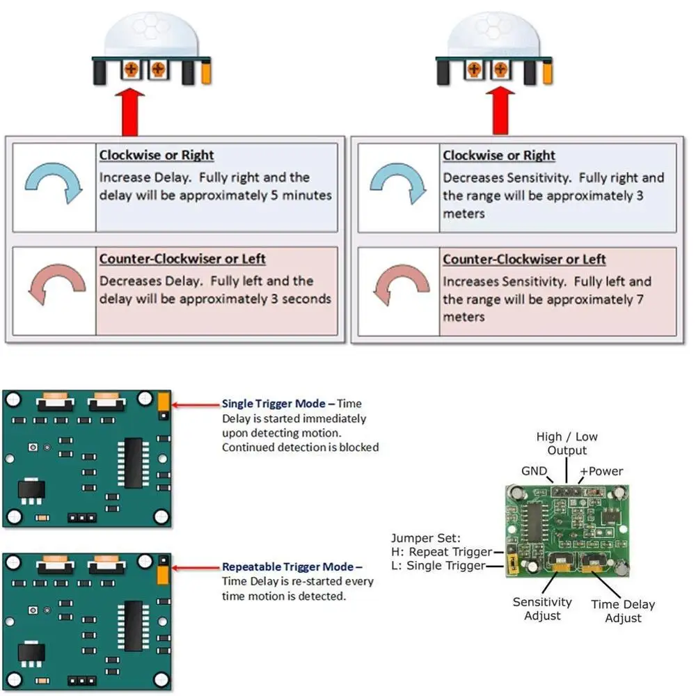 3 шт. HC SR501 PIR инфракрасный ИК Сенсор тела движения модуль для Arduino|Датчики| |