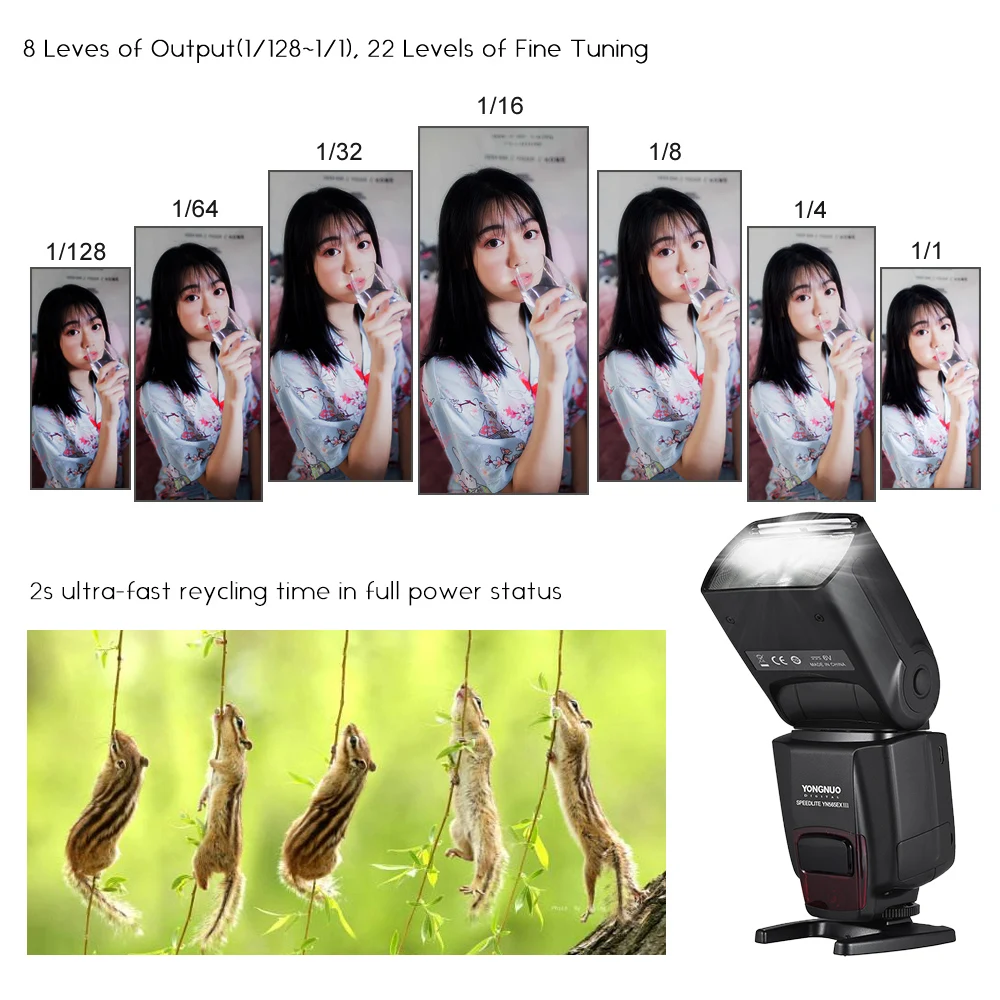 Беспроводная вспышка YONGNUO YN565EX III Flash Speed lite TTL Slave для камеры Canon DSLR с