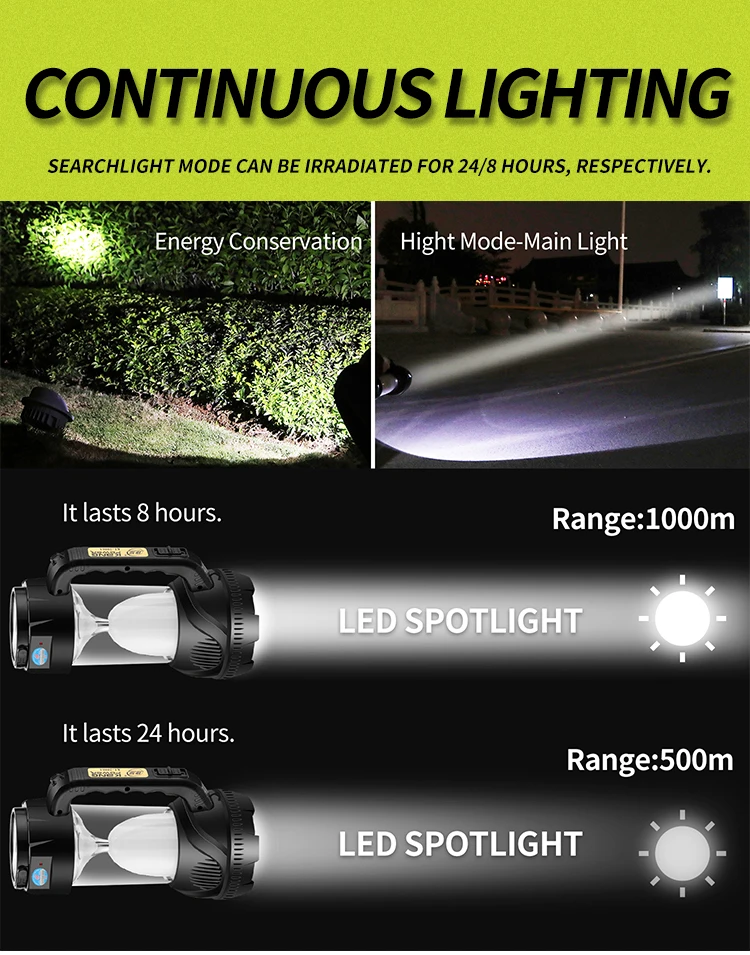 KANG power Camping Tent Light USB наружная лампа для кемпинга портативная Подвесная лампа Светодиодная перезаряжаемая лампа мобильный Банк питания фонарик