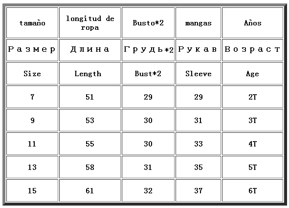 Baby Girl Dress 2018 Summer New Korean Princess Lace Stitching Embroidery Fairy Mesh Long-sleeve Birthday | Детская одежда и обувь