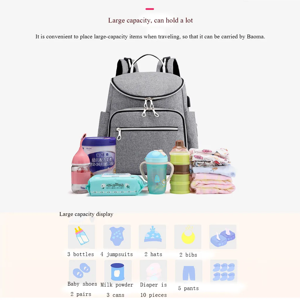 

2019 New Fashion Mummy Maternity Nappy Bag Large Capacity Nappy Bag Travel Backpack Nursing Bag for Baby Care Women's Bags Sac