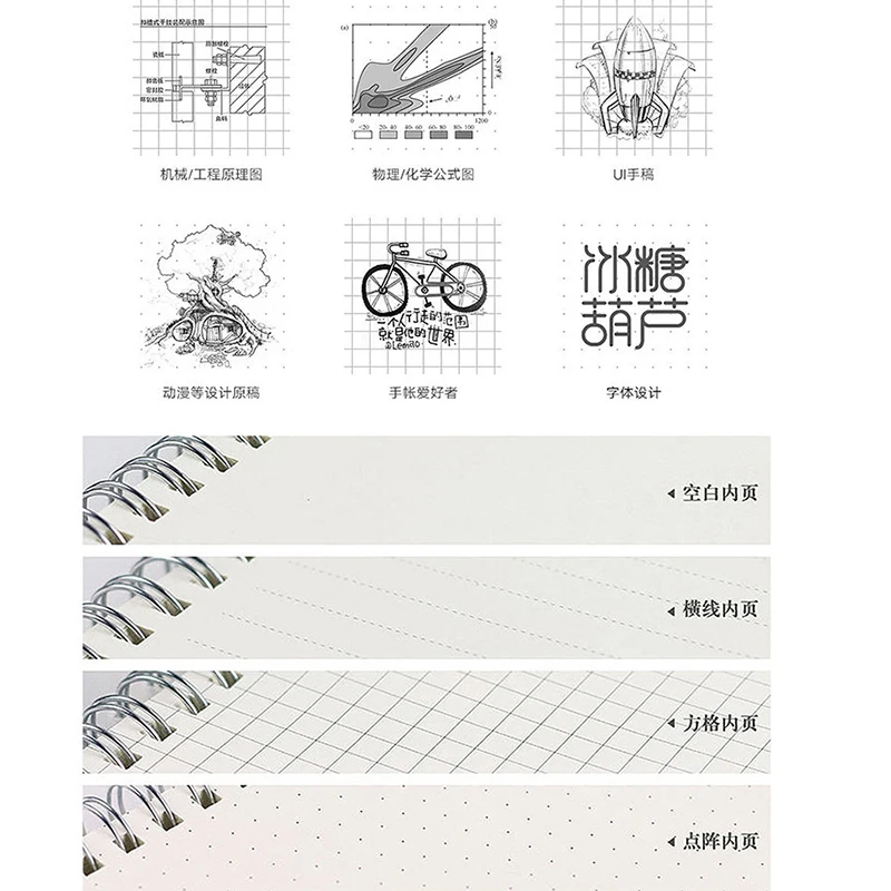 A4, B5, A5, A6, спиральная книга, записная книжка на катушке, на подкладке, в горошек, пустая сетка, бумага, дневник, альбом для рисования, школьные принадлежности, Канцтовары