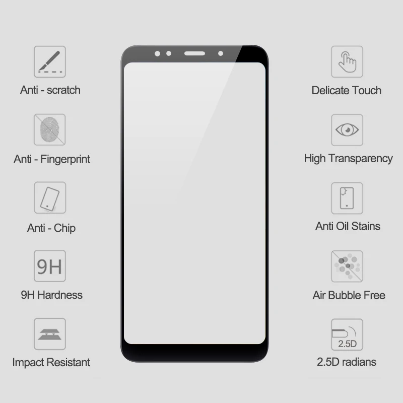 Полностью покрытое закаленное стекло 2 5 D для Xiaomi Redmi плюс Экран протектор телефон