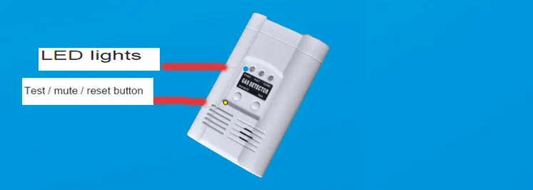 Новый Независимый Крытый Высокая Чувствительность СНГ СПГ Уголь Природный