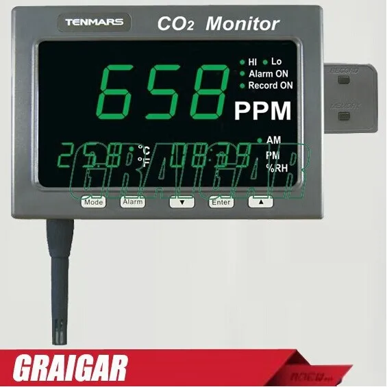 Фотографический монитор CO2/Temp/RH | Инструменты