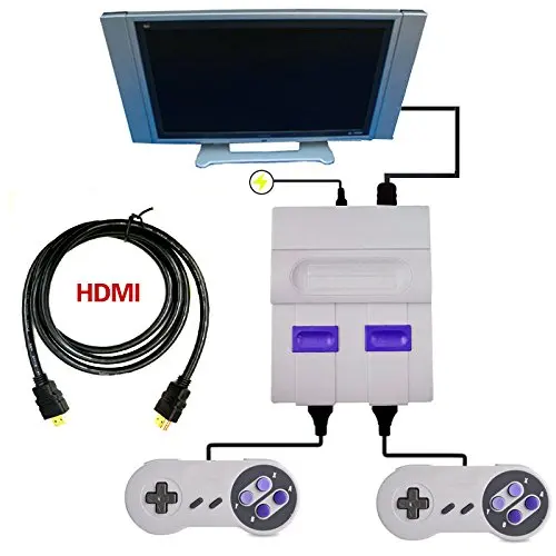 Новая HD HDMI ТВ Видео игровая консоль ручной ретро семейная встроенный 821