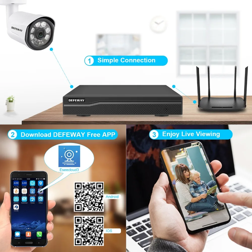DEFEWAY H.265 + 8CH 5MP POE NVR комплект видеонаблюдения 8 шт. 2MP CCTV наружная AHD пулевая камера