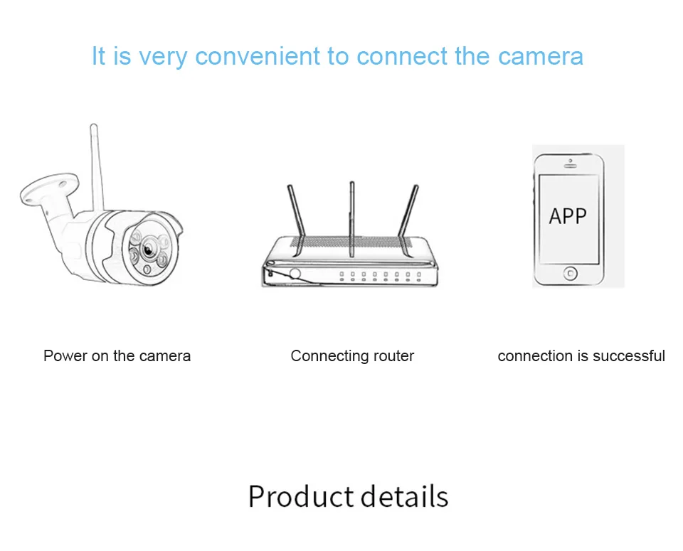 Bullet IP камера Wifi 1080P 720P ONVIF Беспроводная P2P наружная со слотом для карт MiscroSD Max 64G