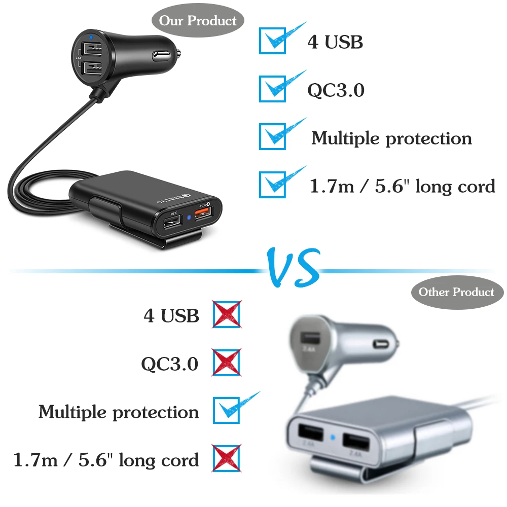QC 3.0 Car Charger for mobile phone charge in the car quick usb charger Honor Xiaomi Samsung Iphone fast | Мобильные телефоны и