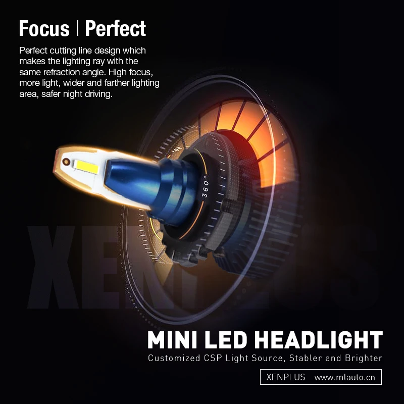 Xenplus 2 предмета Новый головной светильник H1 H4 H11 H7 H3 H27 880 9005 9006 супер мини
