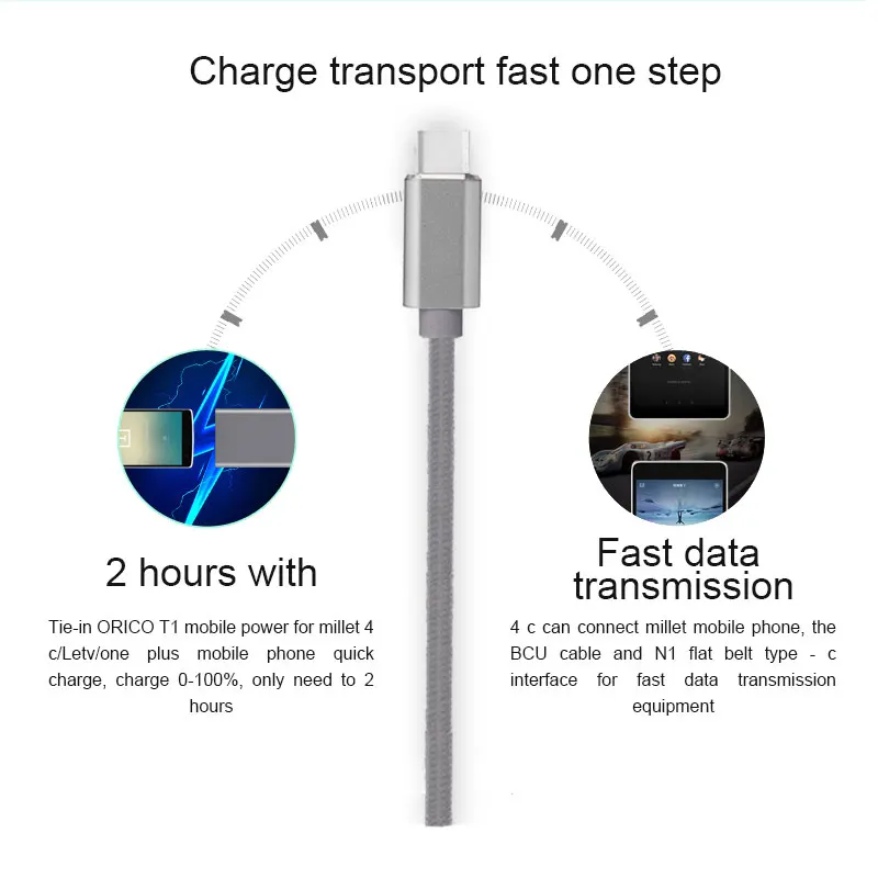 Кабель USB C 3 1 Type быстрая зарядка высокоскоростной кабель для macbook Nexus 5X/6P Lumia 950XL |