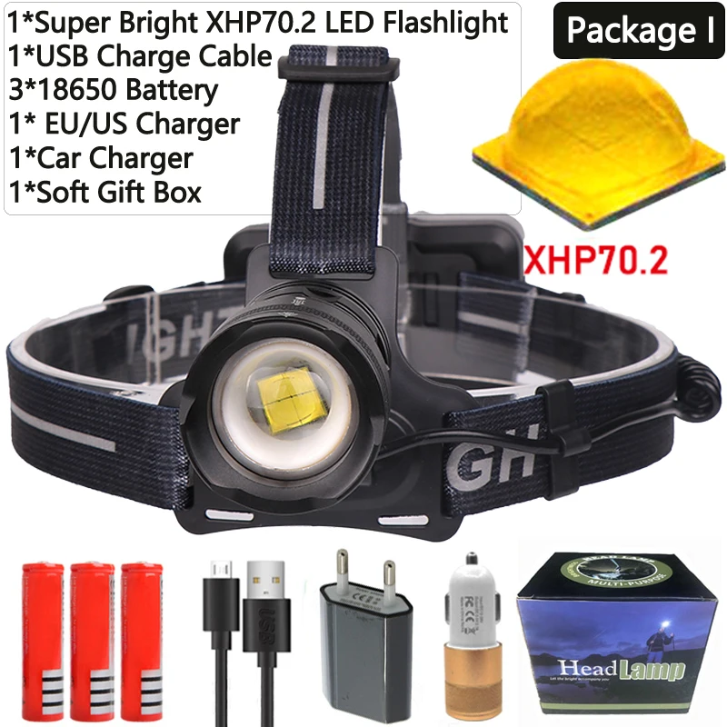 Самый мощный 6600mA 50 Вт XHP70.2 светодиодный налобный фонарь Водонепроницаемый масштабируемый головной светильник мощная головная вспышка лампа головной светильник фонарь подарочная коробка - Испускаемый цвет: Package I