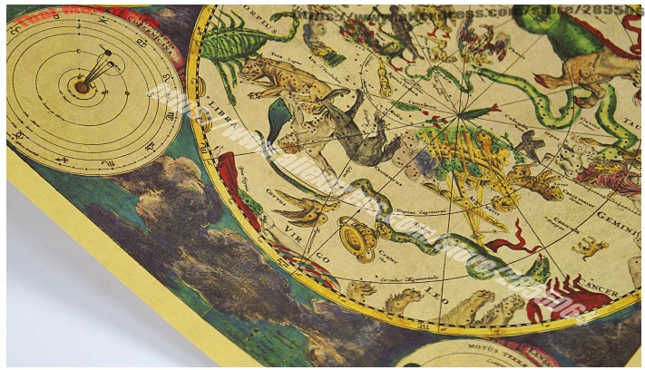 Винтажная схема созвездия 1680 астрология таро ретро ностальгия звезда карта