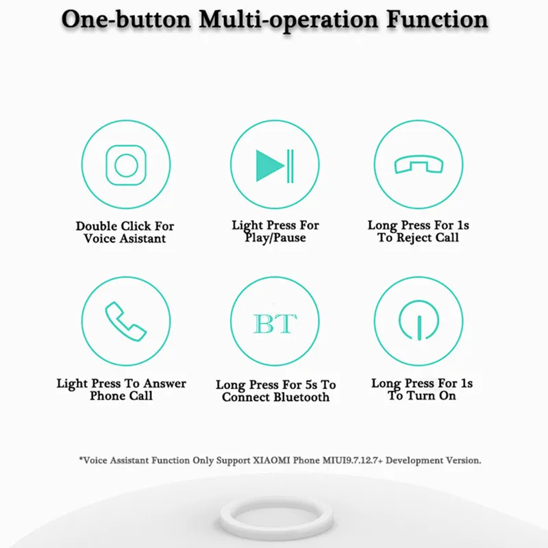 Xiaomi беспроводные bluetooth-наушники, мини-гарнитура, Водонепроницаемая беспроводная bluetooth-гарнитура, наушники-вкладыши, шумоподавление, микрофон, кнопка Handfree