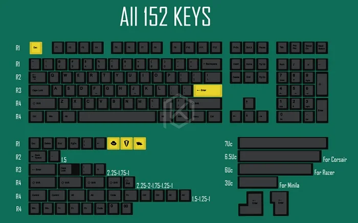 All 152 keys Вишневый профиль краситель Sub Keycap набор толстый PBT пластик черный желтый джентльмен для gh60 xd64 xd84 xd96 tada68 87 104 razer corsair - Цвет: All 152 keys