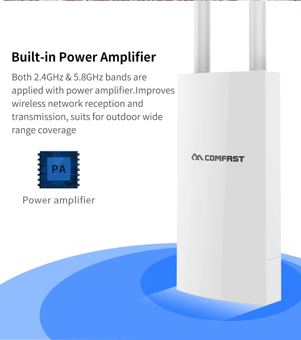 Открытый Wi-Fi роутер 300/1200 Мбит/с двухдиапазонный 2,4G/5G 2* 5dbi Антенна удлинитель беспроводной сети Wi-Fi ретранслятор клиентская точка доступа AP