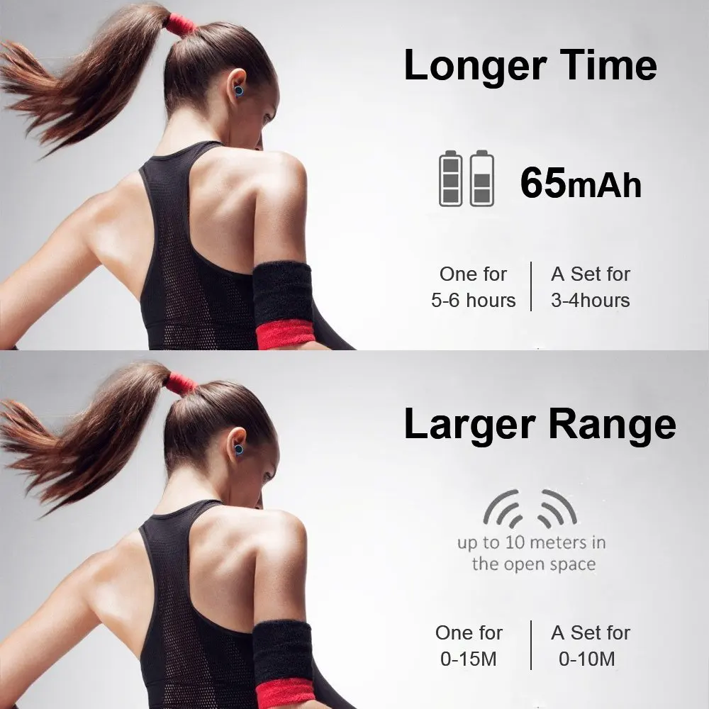 1 Pair Mini Invisible Twins True Wireless Bluetooth Earphones CSR 4.2 Handsfree Earbuds for iPhone 7 Plus Samsung S6 Xiaomi | Электроника