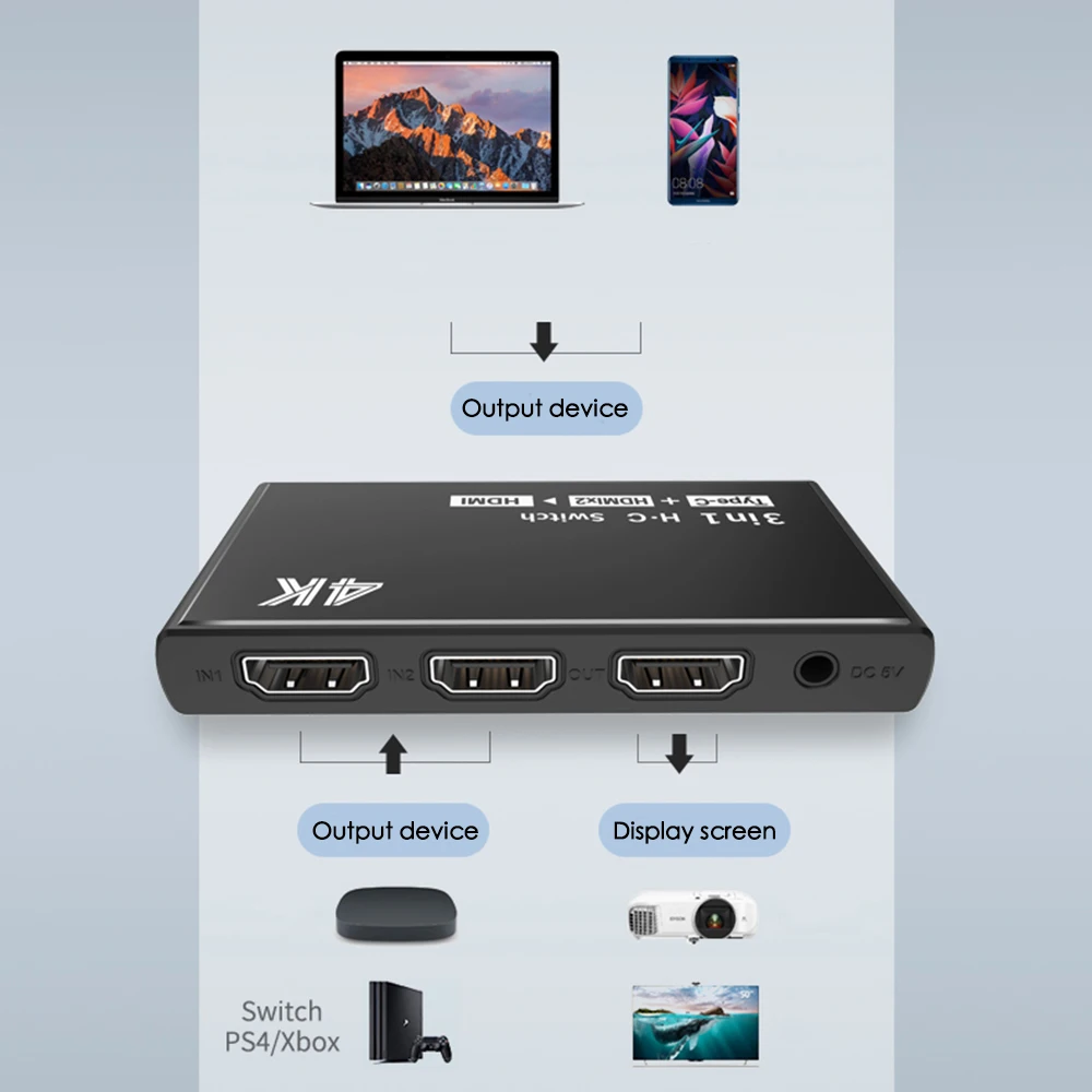 HDMI переключатель 4 к* 2 к без задержки Caton коммутатор сплиттер коробка HD же экран адаптер конвертер для телефона HDTV DVD Xbox PS3 PS4 ноутбук