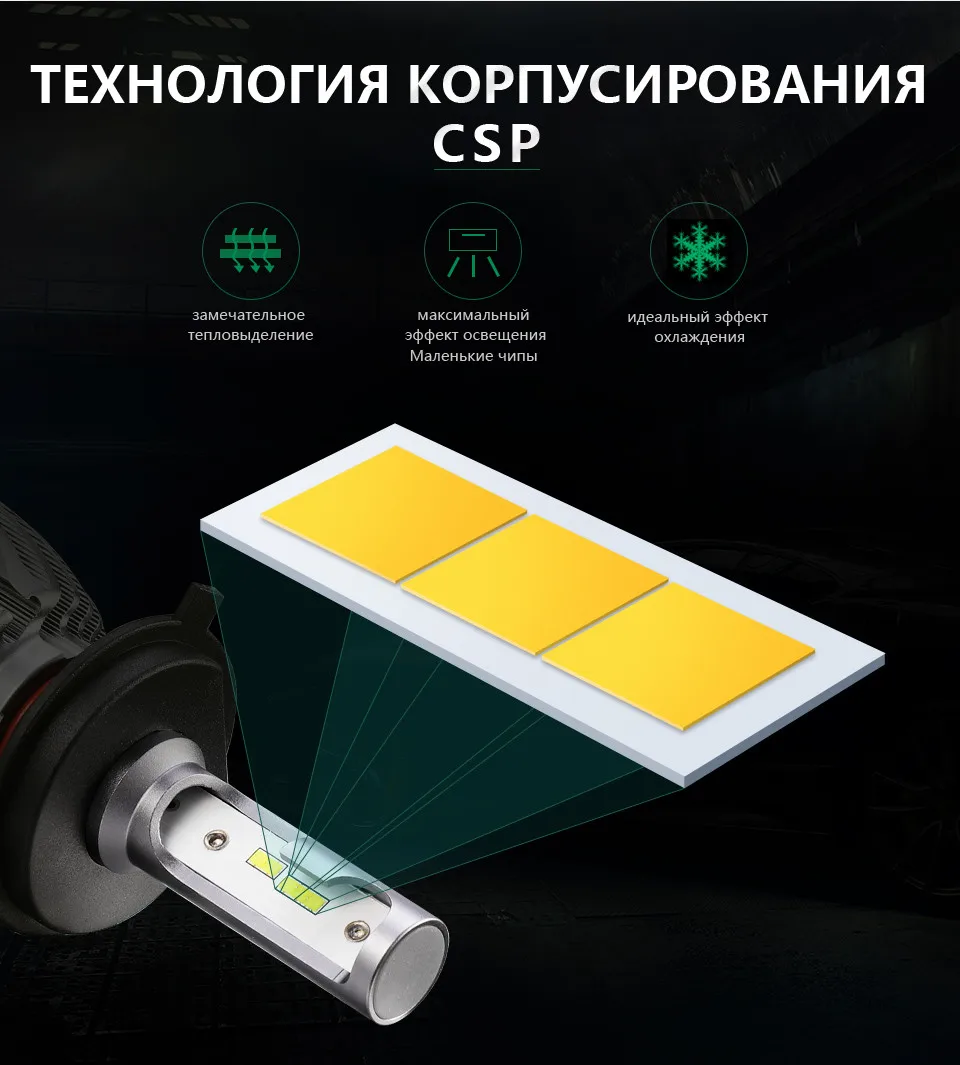 Partol автомобиля светодиодные противотуманные свет фар лампы H4 50 W 8000LM H1 H7 H11 LED 9005 9006 Авто фары CSP чипы 6500 K 12 V 24 V фары автомобиля