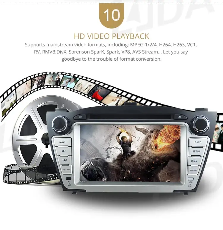 LJDA Android 10 dvd-плеер автомобиля для hyundai Tucson/IX35 2011 2012 2013 автомобильный Радио gps Навигация стерео Мультимедиа wifi автоаудио