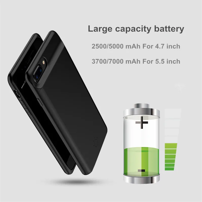Портативный внешний аккумулятор для iPhone 8, 7, 6, 6S Plus, магнитные Чехлы для зарядки аккумуляторов, чехлы для iPhone 6, 6 S, 7, 8, чехол для внешнего зарядного устройства