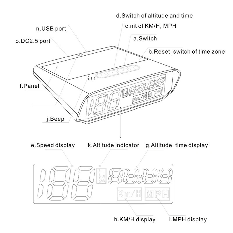 Autool X100 автомобильный коллиматорный Дисплей цифровой автоматический Hud OBD2 II gps