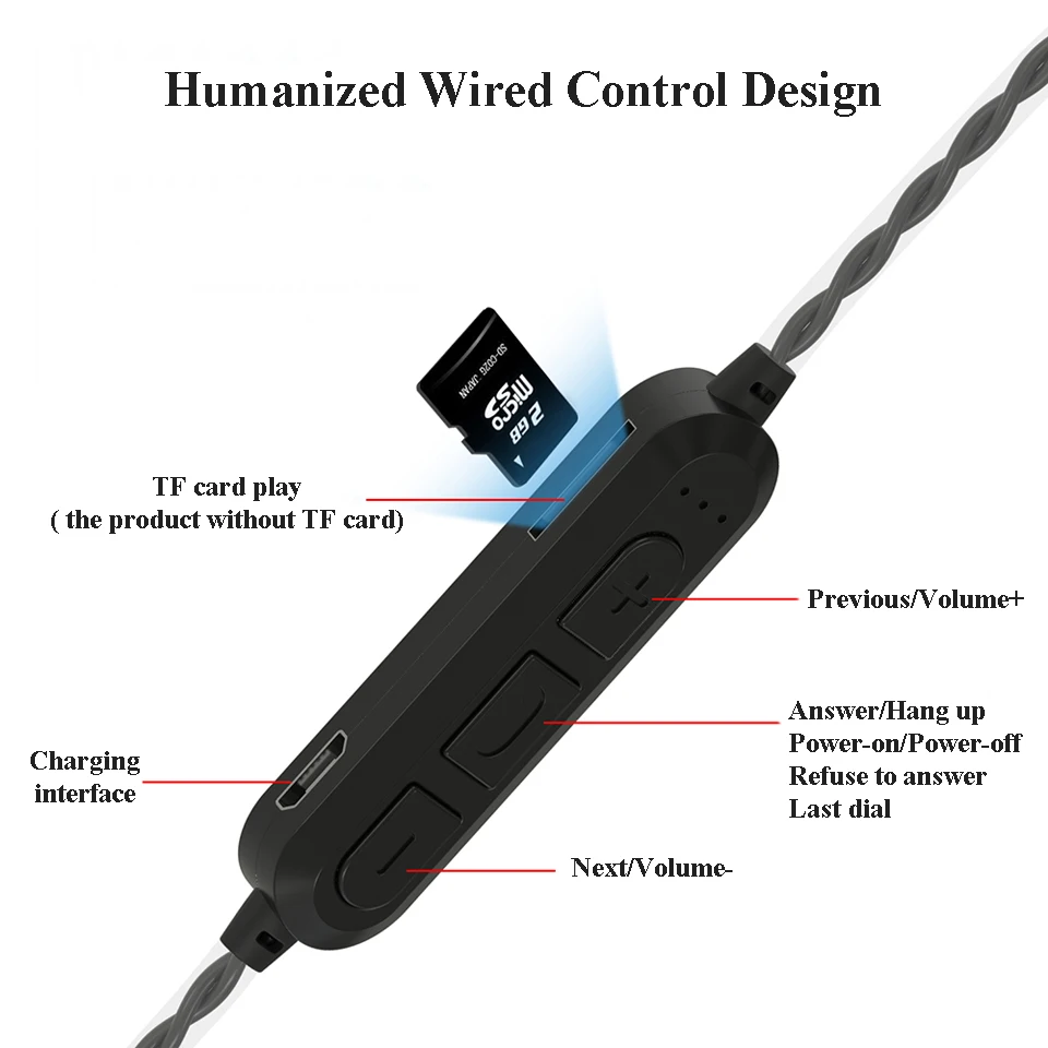 Двойные динамические bluetooth-наушники без рамки, двойные стереонаушники с басами, Беспроводная игровая гарнитура с микрофоном для телефона, TF карта