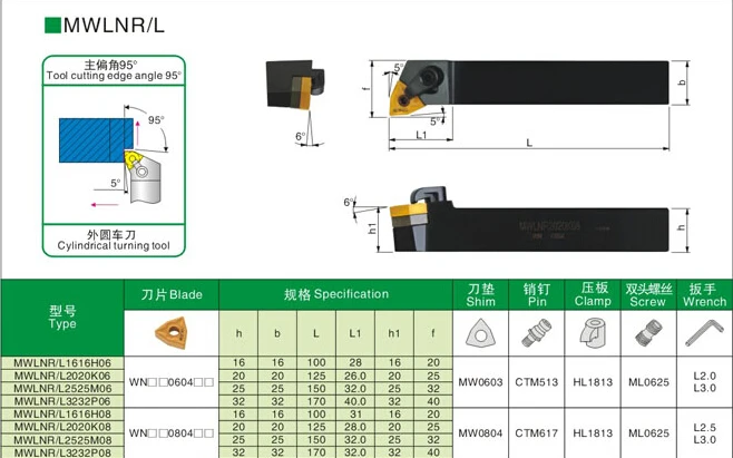 Angle95 MWLNR1616H06 MWLNR2020K06 MWLNR2525M06 MWLNR1616H08 MWLNR2020K08 MWLNR2525M08 MWLNR3232P08 MWLNL токарные