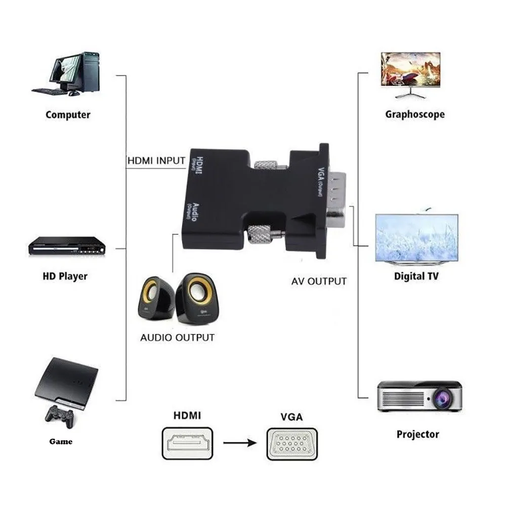 1080P HDMI Female to VGA Male Converter Adapter+Audio Cable Dongle 3.5mm Stereo Supports 720P / 1080i 56# | Электроника