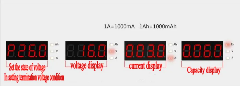 3,7~ 30v 12v 24v тестер емкости аккумулятора свинцово-кислотная литиевая батарея Амперметр