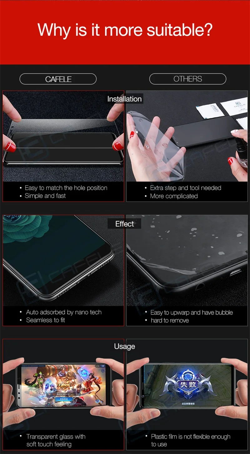 CAFELE HD закаленное стекло для Xiaomi mi 9 6 A1 Защитная пленка для экрана для mi 6X mi 5X mi 9 mi 6 не полная пленка для тела