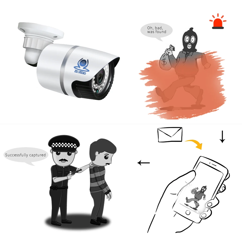 ZSVEDIO камеры видеонаблюдения 960P POE IP камера система сигнализации CCTV ночного