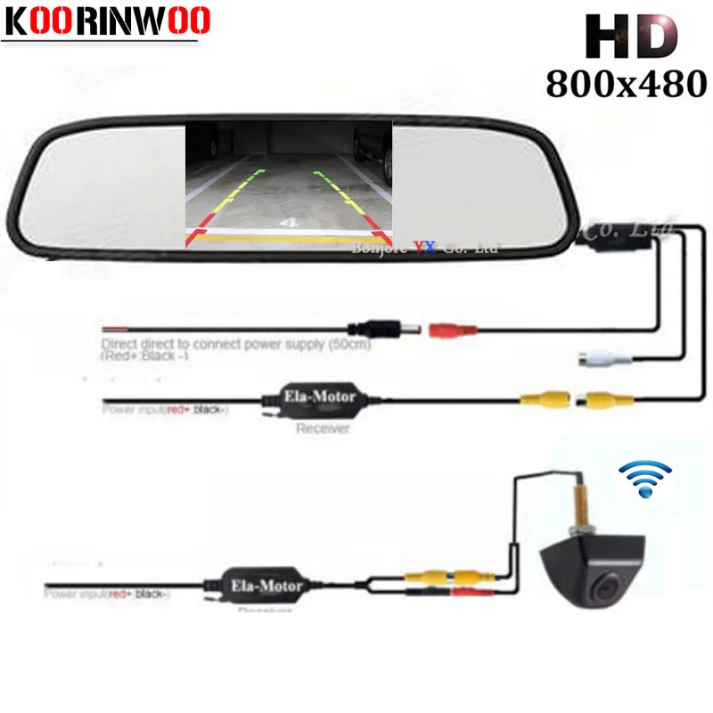 

Koorinwoo Wireless Universal 4.3 Car Monitor Video System Car Rear View Camera Reversing Display RCA Input For Car blind Safe