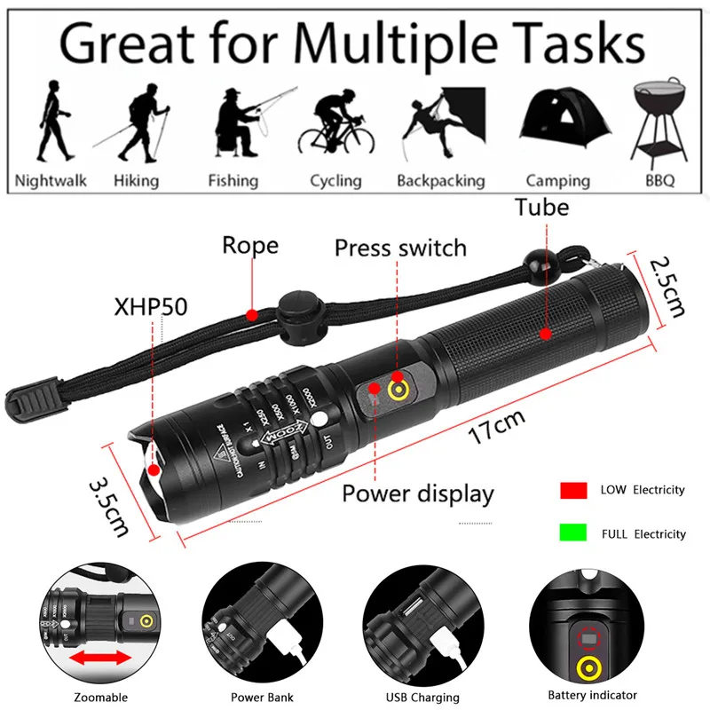 POCKETMAN светодиодный вспышка светильник мощный XHP50.2 USB Перезаряжаемые вспышка светильник Водонепроницаемый светодиодный фонарь 18650 USB Фонарь ручной светильник
