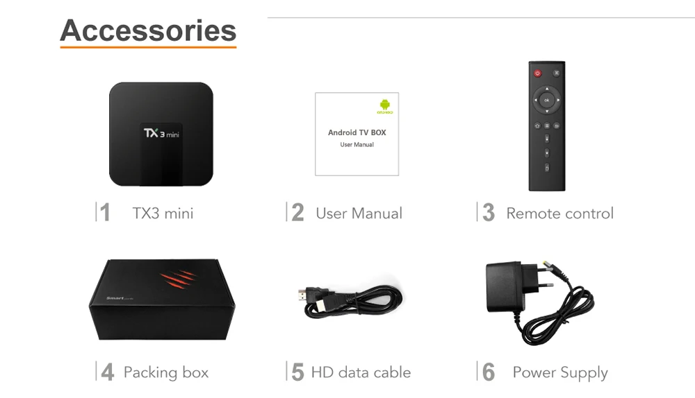 Tanix TX3 мини-телеприставка IPTV Android 7,1 Amlogic S905W четырехъядерный процессор 2 Гб 16 Гб H.265 декодирование 4K Wifi смарт-приставка медиаплеер