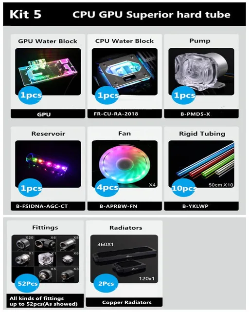 Kit 5(CPU GPU) Bykski DIY комплект водяного охлаждения GPU cpu жесткие трубы радиатор симфония A-RGB освещение - Цвет лезвия: Kit 5(CPU GPU)