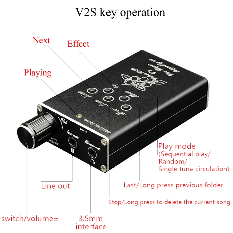 Профессиональный MP3 плеер Lusya V2S Hi Fi без потерь поддержка 32 ГБ TF карта с