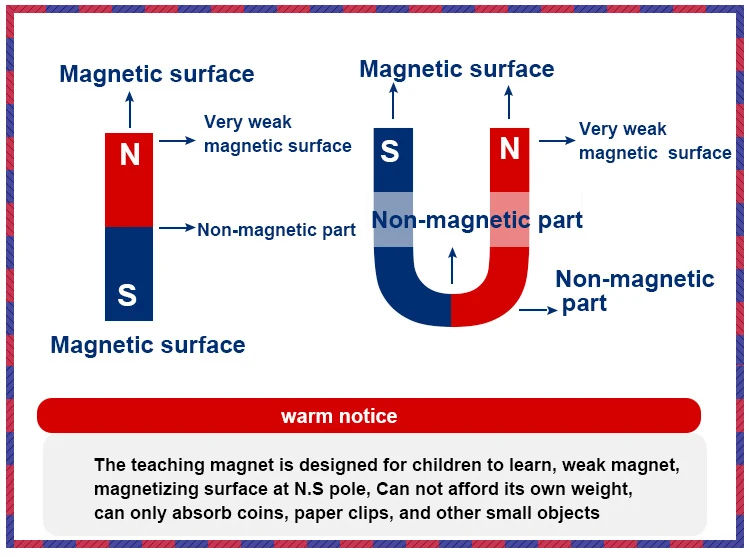 

10pcs Horseshoe Magnets U61x53x9mm Wholesale Magnet for Education Science Experiment