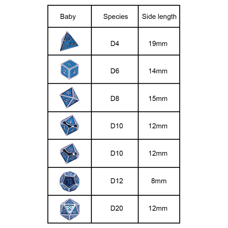 Chengshuo rpg кости Металлические dnd многогранные наборы dados Подземелья и Драконы алюминиевые Синие Кубики d20 10 12 6 настольные игры прозрачный