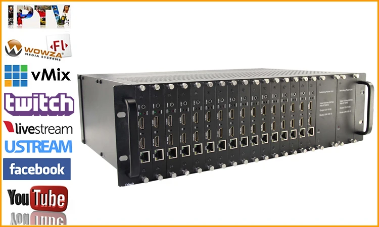 MPEG4 3U 16 каналов HDMI+ микрофон К IP прямой поток кодер H.264 16 в 1 RTMP видео кодер HDMI кодер IPTV HLS HTTP RTSP UDP