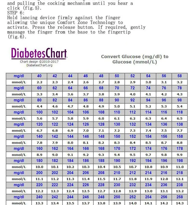 Sinocare Accu mmol& mg/dl измеритель уровня глюкозы в крови 50 шт. тест-полоски/ланцет игла для диабета глюкометр в крови определение уровня сахара в крови