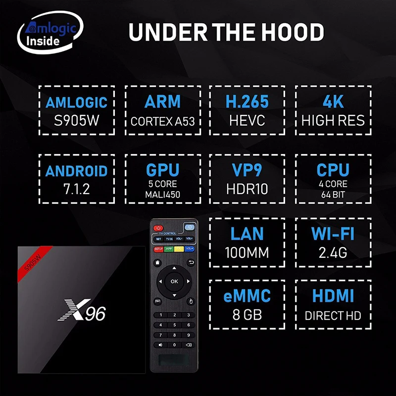 X96 amlogic s905W Четырехъядерный 4 K Full HD Android 7 1 tv BOX KD 18 0 Marshmallow 2 ГБ 16 Дополнительный HDMI