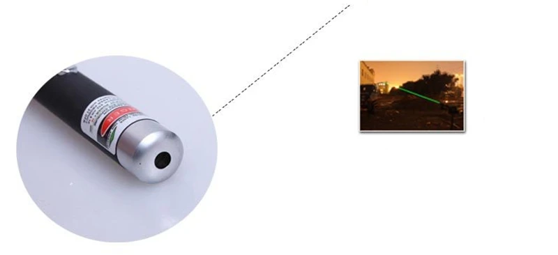 5MW High Power Green Blue Red Dot Laser Light Pen Powerful Laser Meter 530Nm 405Nm 650Nm Green Laser Pen Laser Sight Pointer