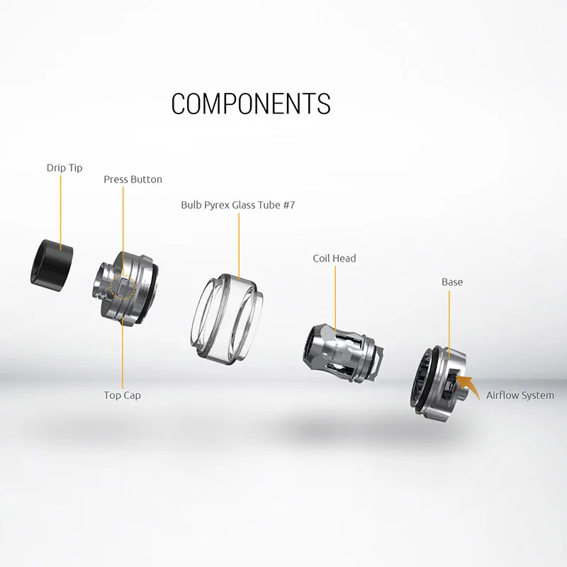 100% Original SMOK TFV8 Детские V2 танк атомайзер для электронных сигарет V8 A1 A2 A3 сетки