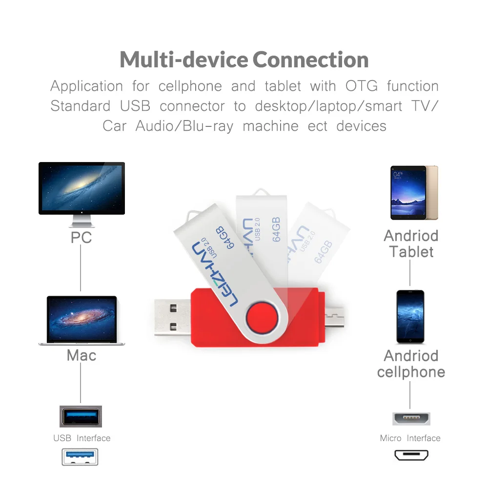 LEIZHAN флеш накопитель с двумя usb портами 4 ГБ 8 16 32 64 128 ГБ|USB флэш-накопители| |
