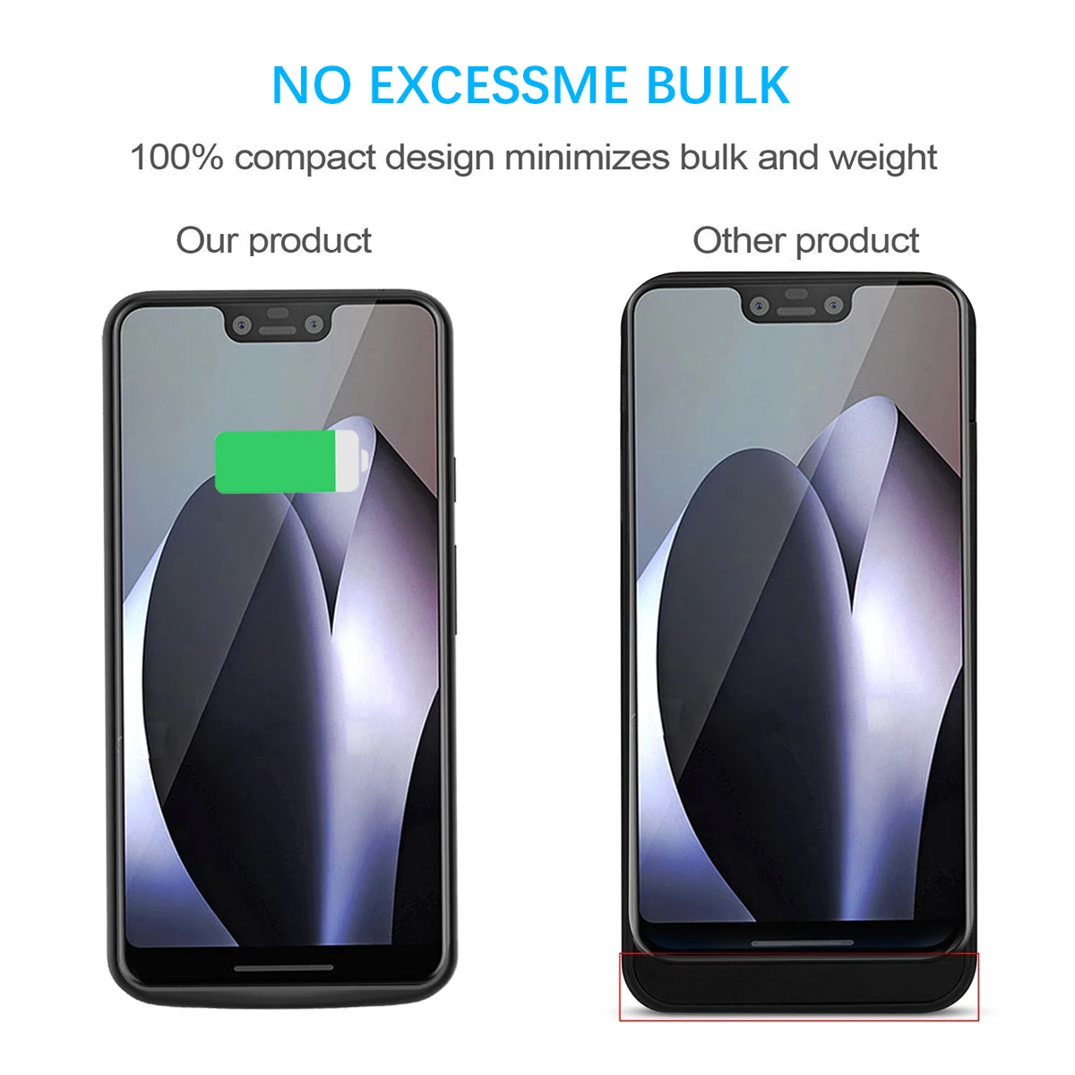 Чехол для Google Pixel 3 XL, 4700 мАч, чехол для зарядного устройства, расширенный аккумулятор, резервный аккумулятор, чехол для зарядки Google Pixel 3, чехол
