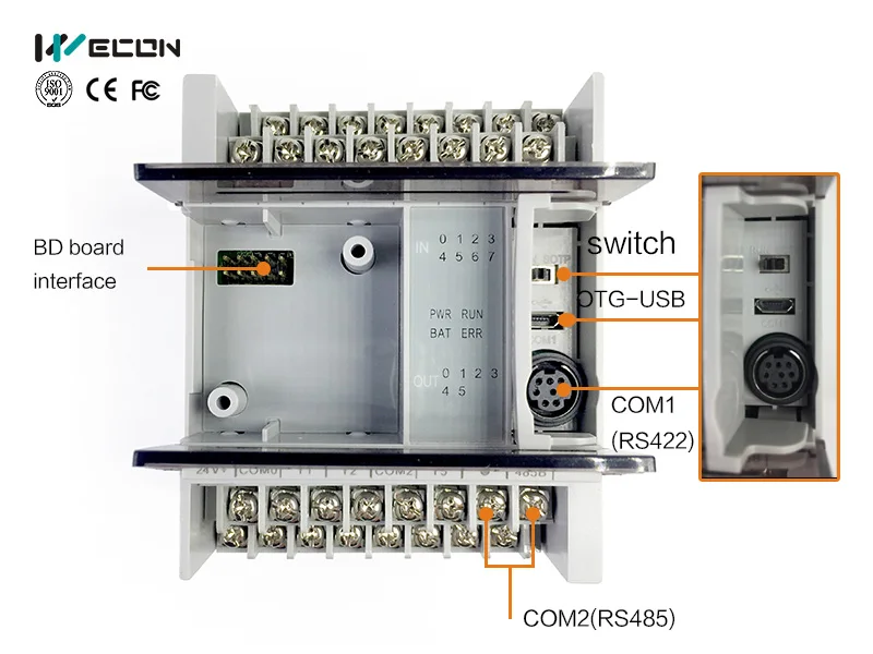 Wecon HMI сенсорный экран и PLC контроллер скидка посылка для нового клиента|screen