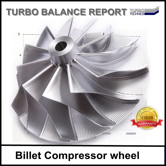 Garrett GT1749V 708639-0001 708639 турбо заготовка компрессор колеса 8200332125 8200369581 8200683855 для Renault